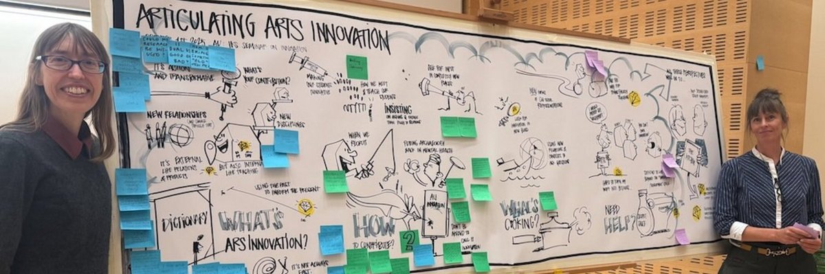 Heather Anne Swanson, professor og Distinguished Senior Innovator med grafisk facilitator Mie Nørgaard til workshoppen 'Articulating Arts Innovation'